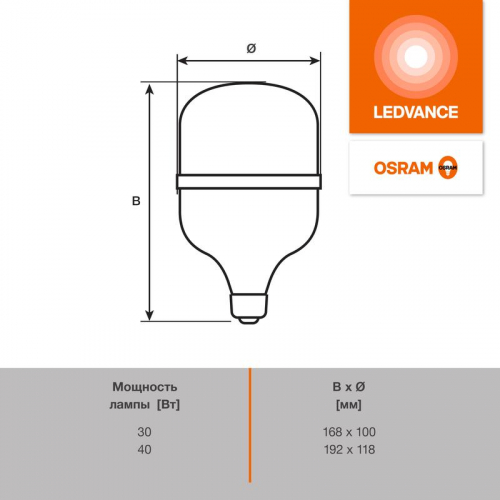Лампа светодиодная LED G4 Value LVHW300 30W/840 CRI95 30Вт 4000К 3450лм цилиндрическая матов. E27 140-265В OSRAM 4099854121272 фото 5 Лампа светодиодная LED G4 Value LVHW300 30W/840 CRI95 30Вт 4000К 3450лм цилиндрическая матов. E27 140-265В OSRAM 4099854121272 фото 5