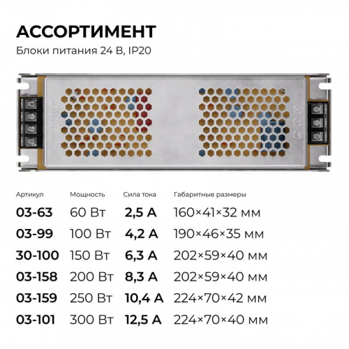 Блок питания 24В 250Вт 170-264В 10.4А IP20 алюм. 224х70х42мм Apeyron 03-159 фото 12 Блок питания 24В 250Вт 170-264В 10.4А IP20 алюм. 224х70х42мм Apeyron 03-159 фото 12
